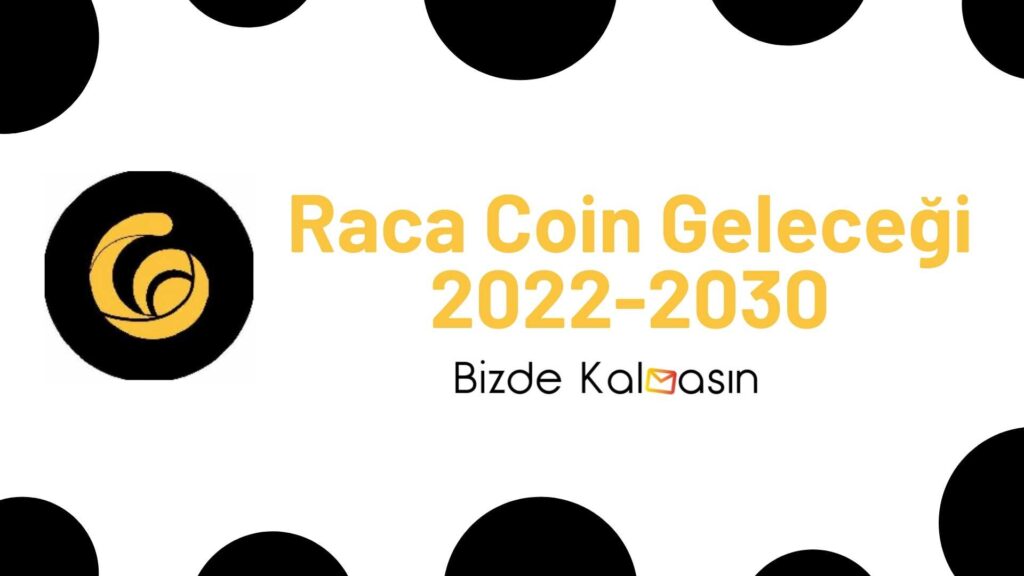 Raca Coin Geleceği