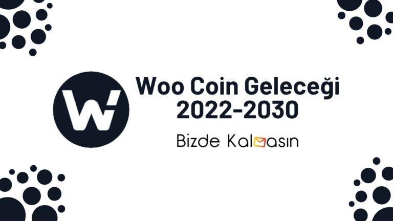 Woo Coin Geleceği 2022, 2023, 2024, 2025, 2030