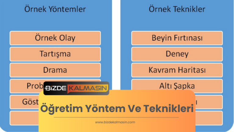 Öğretim Yöntem Ve Teknikleri -Geleneksel Öğretim Yöntemleri