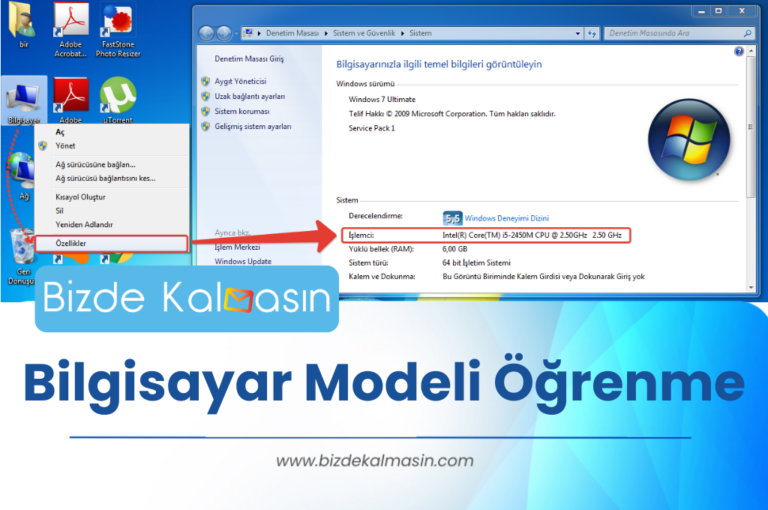 Bilgisayar Modeli Öğrenme – Bilgisayar Modeli Nerede Yazar?