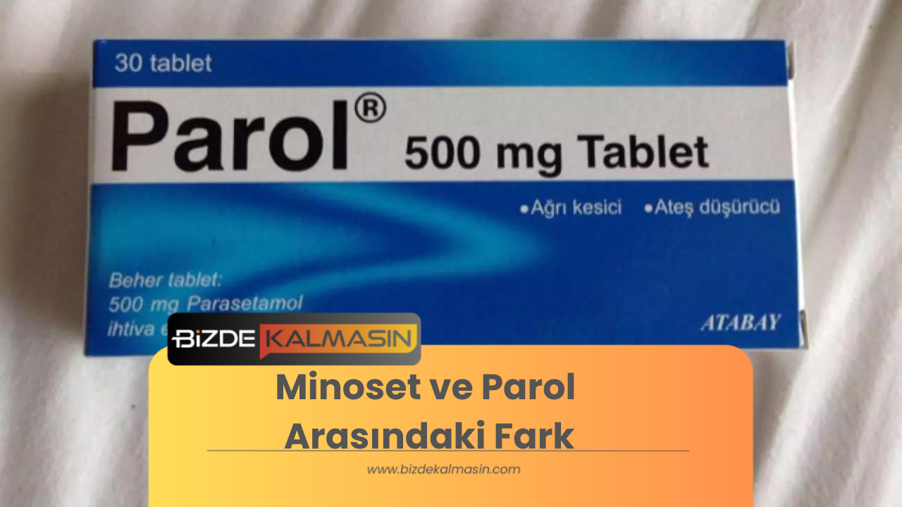 Minoset plus