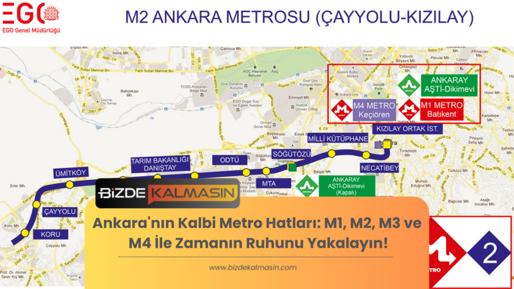 Ankara'nın Kalbi Metro Hatları M1, M2, M3 ve M4 İle Zamanın Ruhunu Yakalayın!