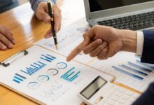 Finansal Hesaplamalar