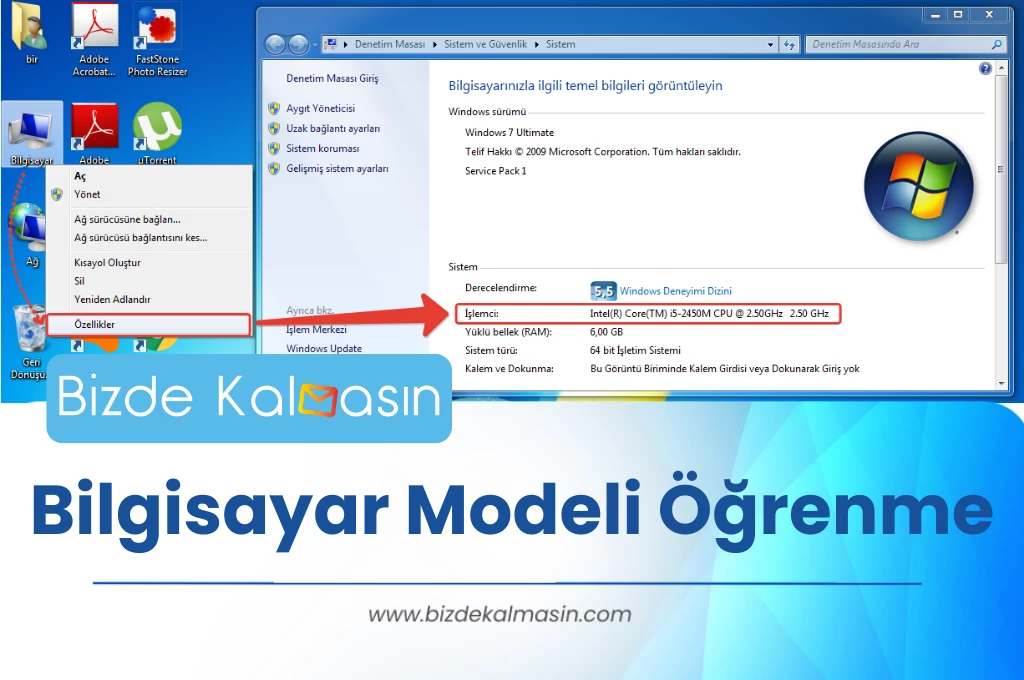 Bilgisayar Modeli Öğrenme