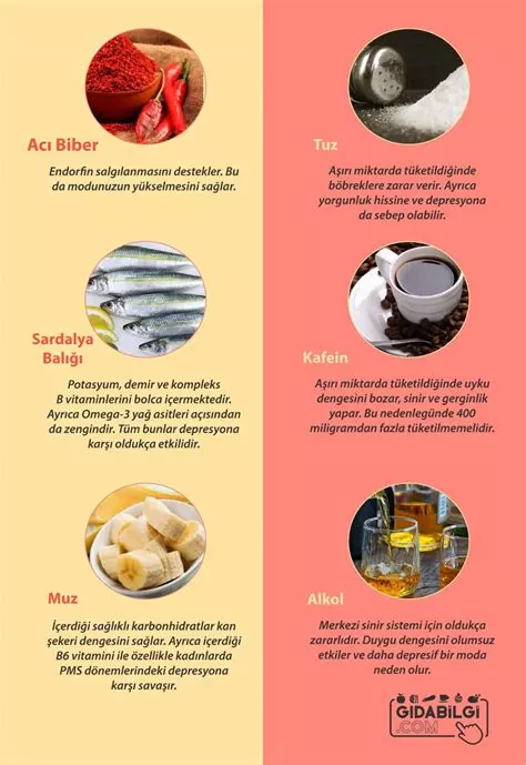 Evde Depresyona İyi Gelen Esmaül Hüsna
