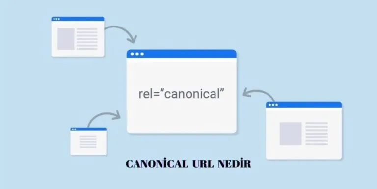 Canonical URL Nedir? Nasıl Kullanılır?
